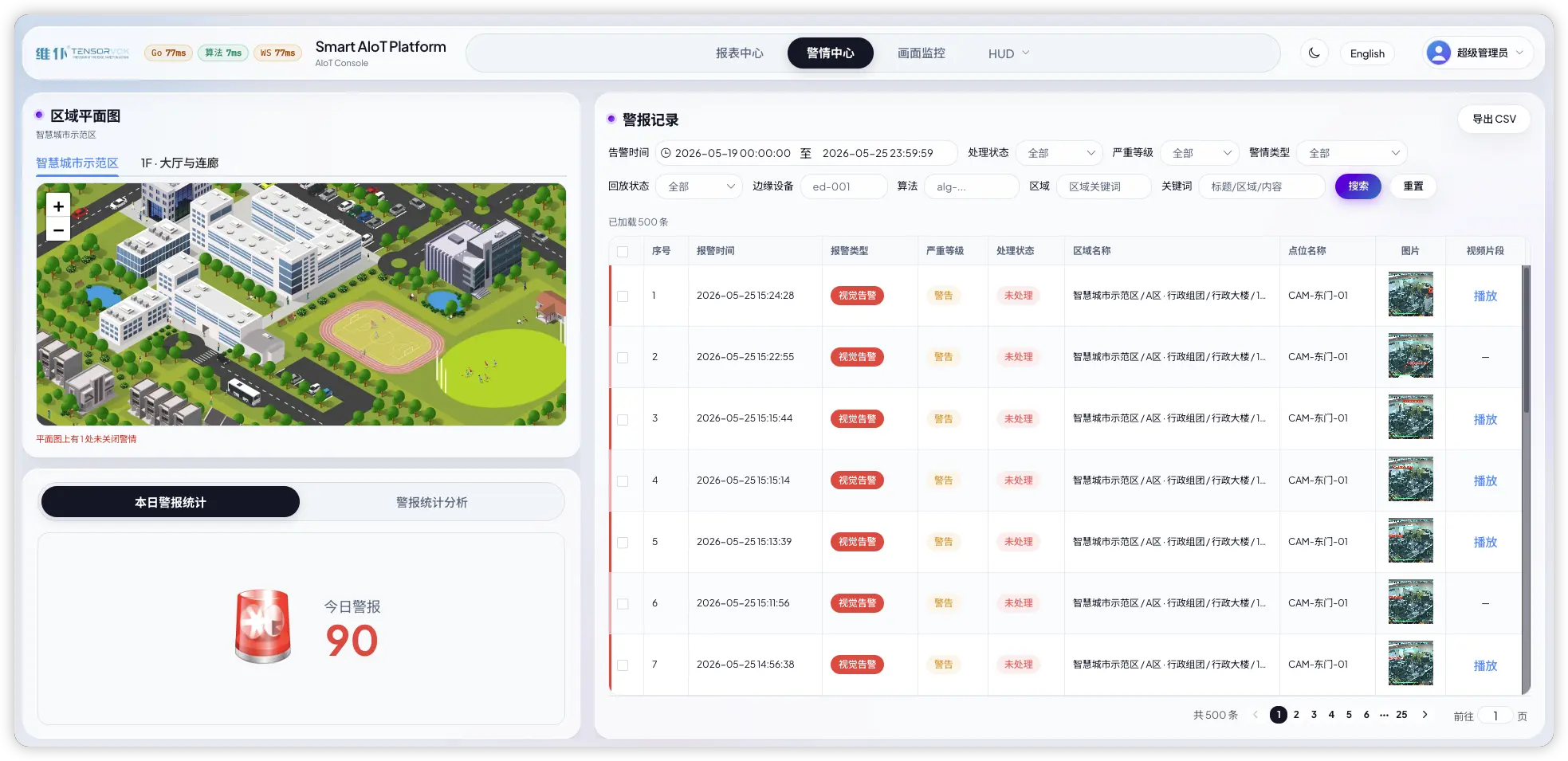 运维前台界面