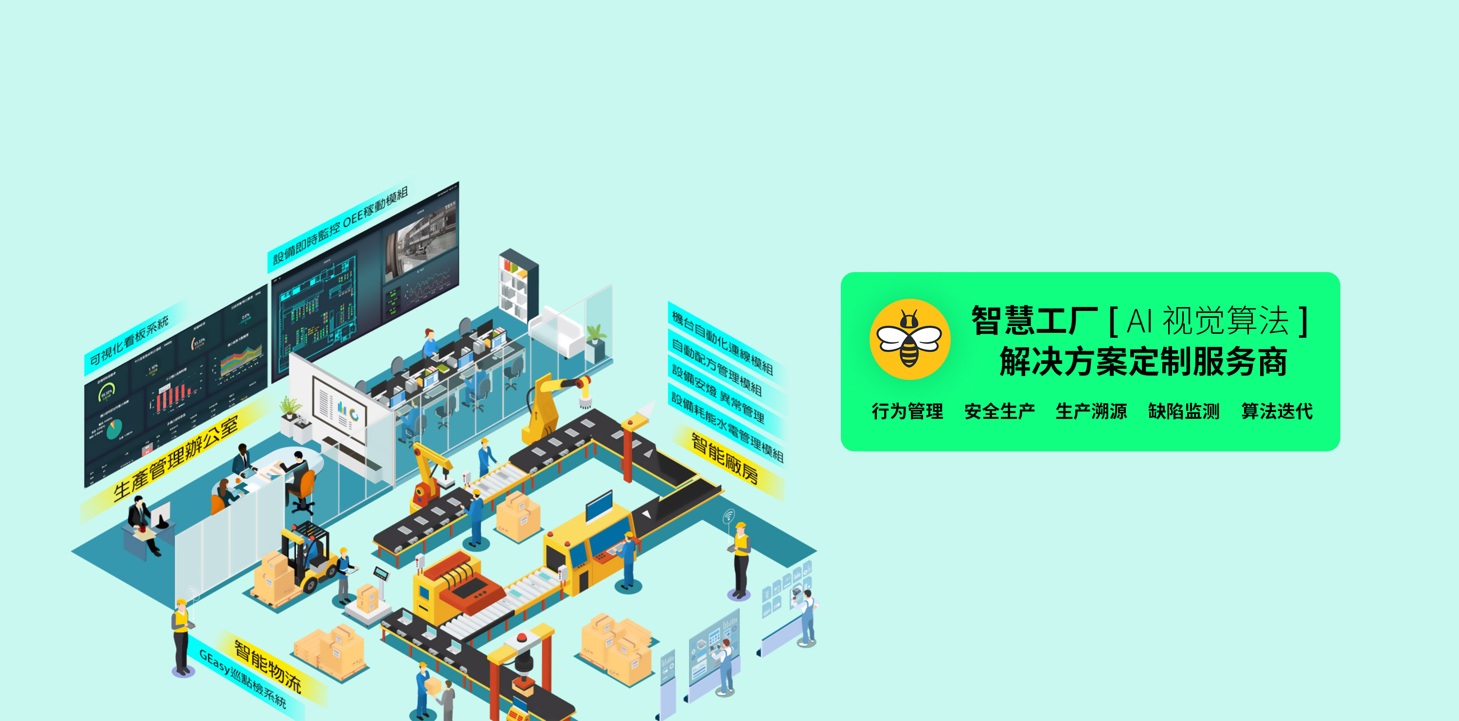 维仆AI视觉