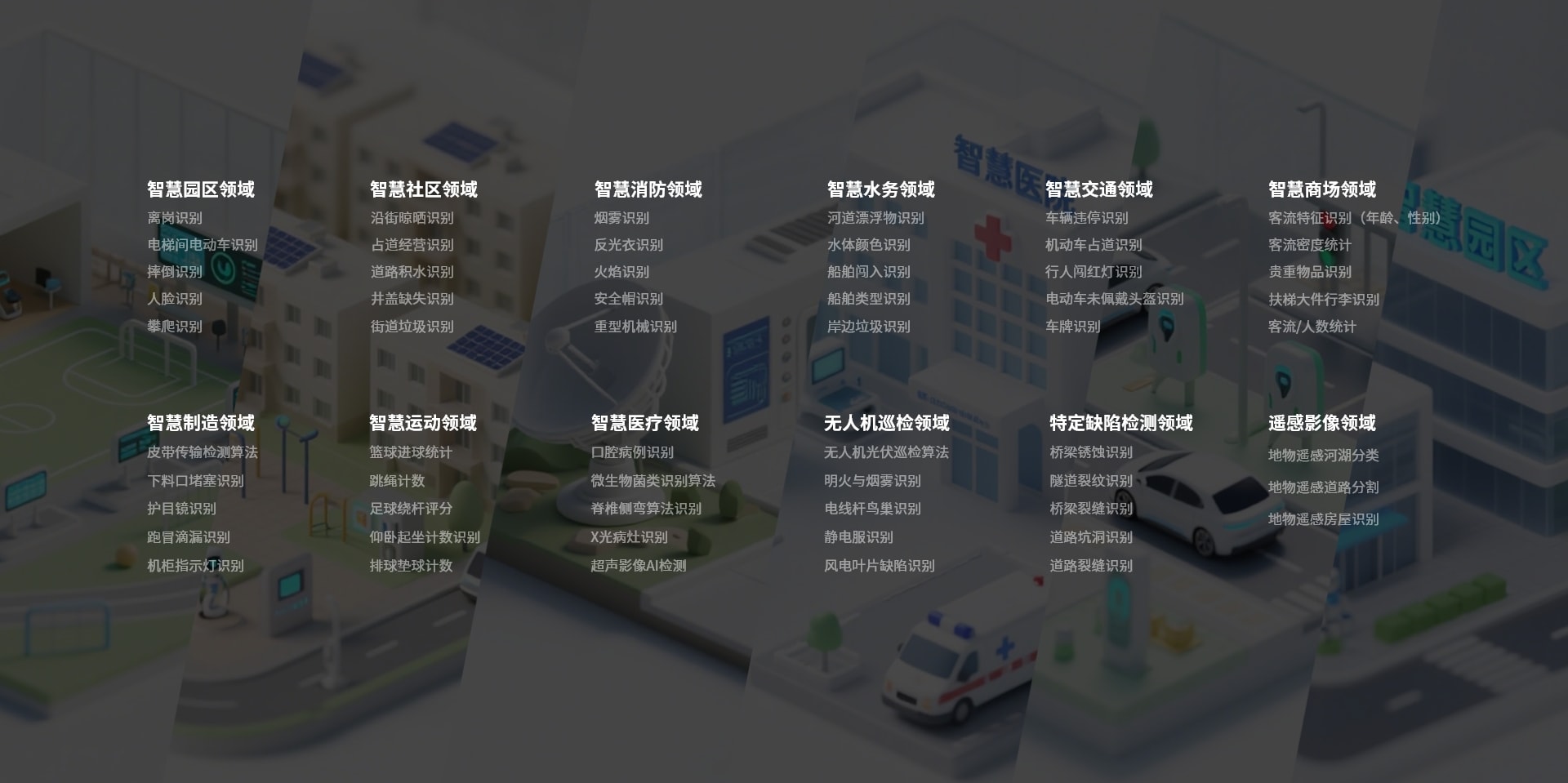 维仆AI视觉