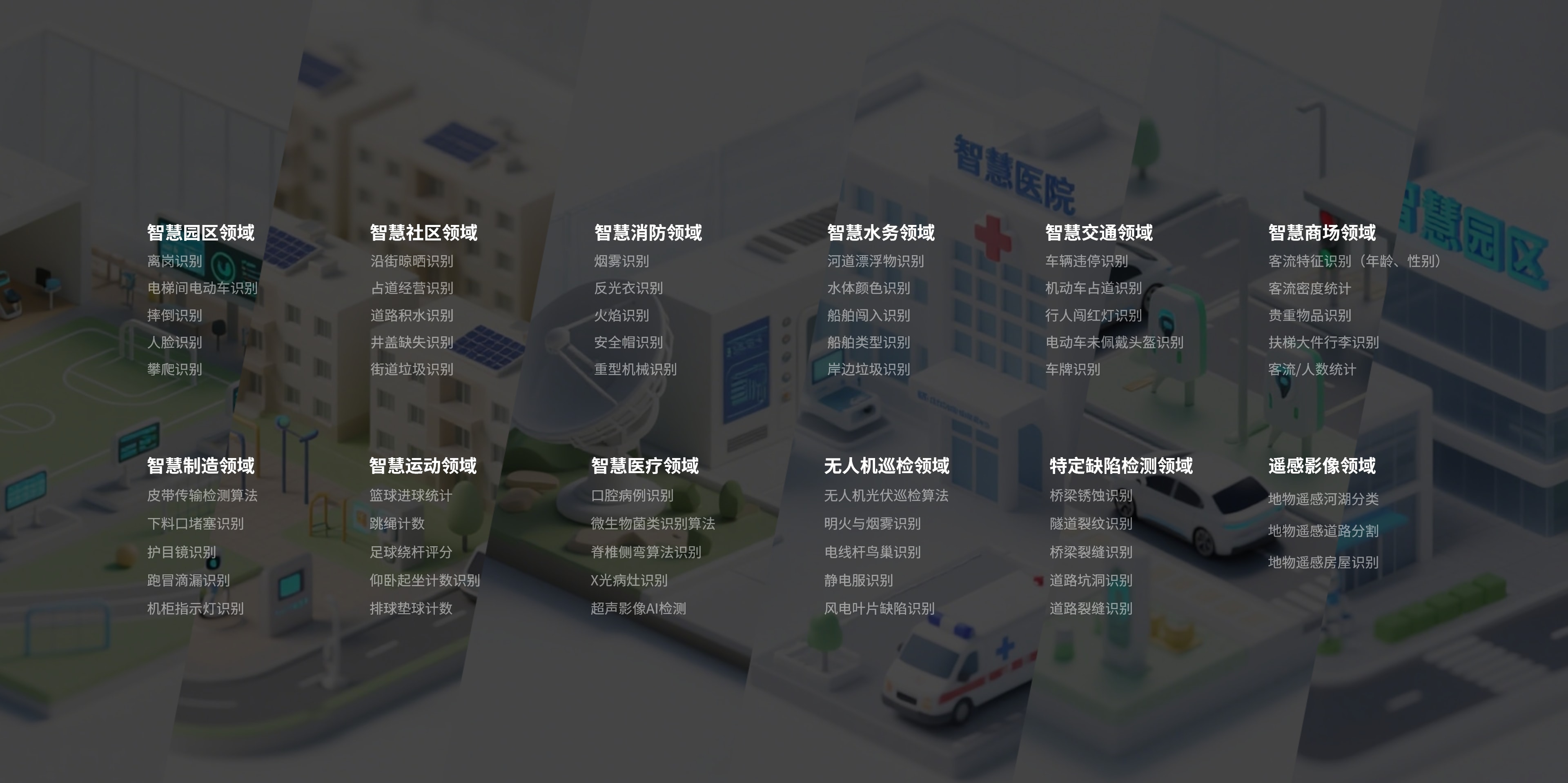 算法集市